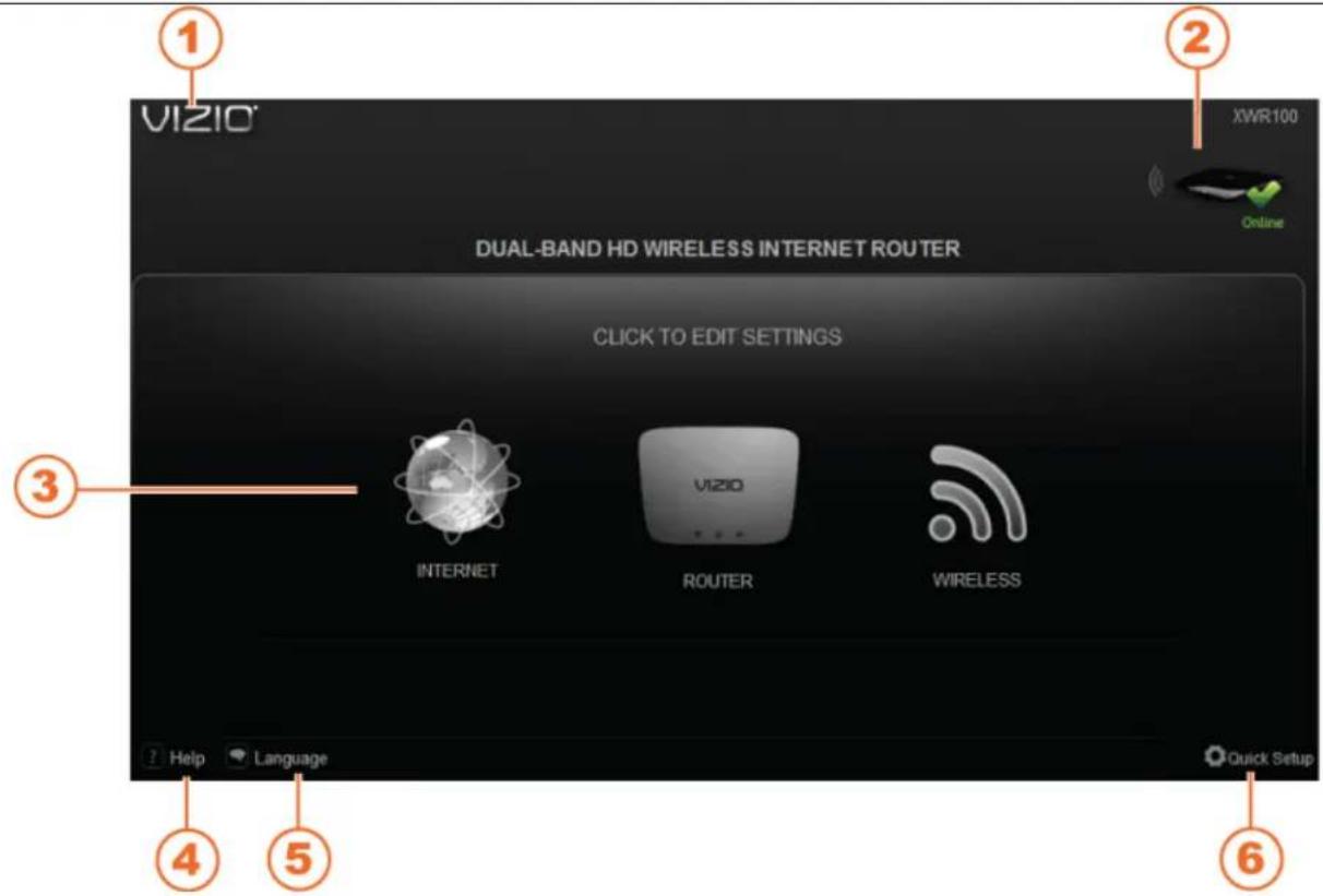VIZIO® XWR100 DUAL-BAND HD WIRELESS INTERNET ROUTER CLICK TO EDIT SETTINGS INTERNET ROUTER WIRELESS Help Language Quick Setup ① ② ③ ④ ⑤ ⑥