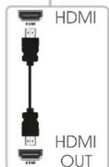 VIZIO VBR140 - CONNECTING THE PLAYER TO YOUR TV AND HOME AUDIO SYSTEM WITH HDMI - 2
