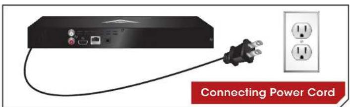 Connecting Power Cord