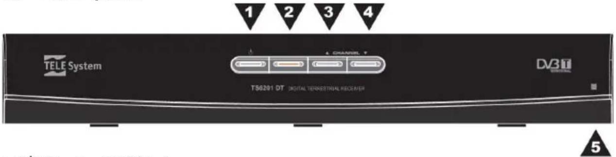 1 2 3 4 TELE System 4 CHANNEL T DV3T T56201 DT DIGITAL TERMINATIONAL RECEIVER 5