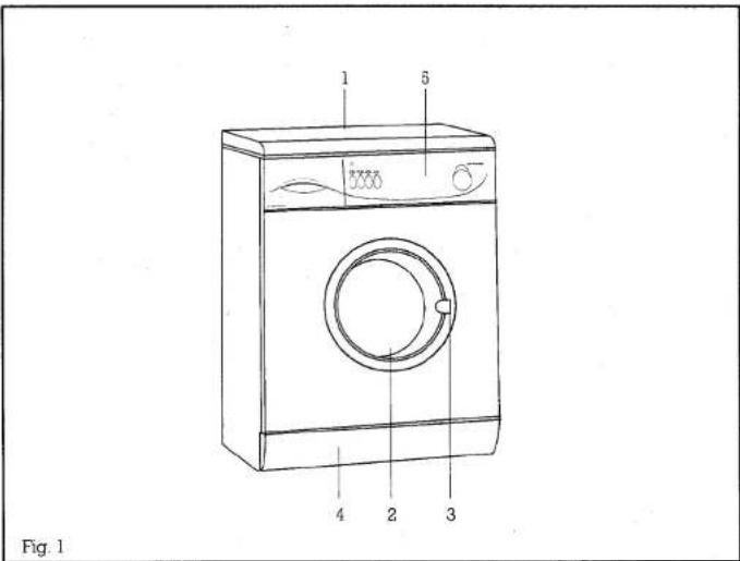 Fig. 1 1 5 4 2 3