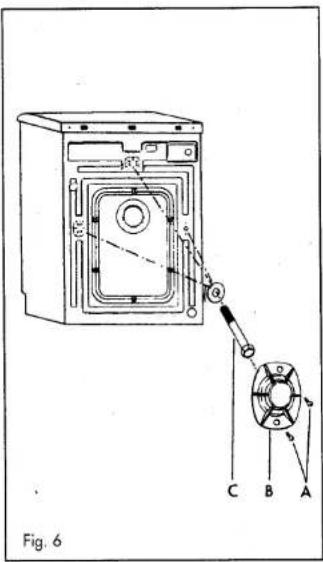 Fig. 6 C B A