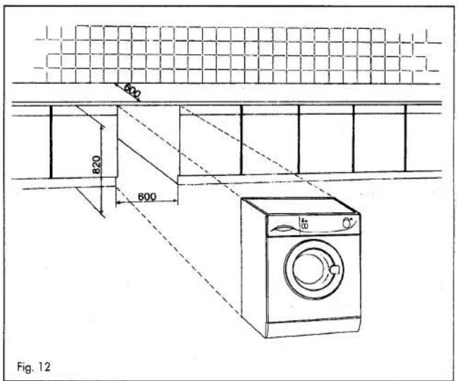 800 820 800 Fig. 12