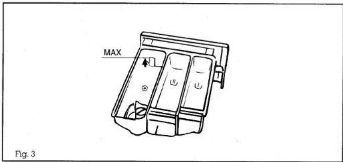 MAX Fig. 3