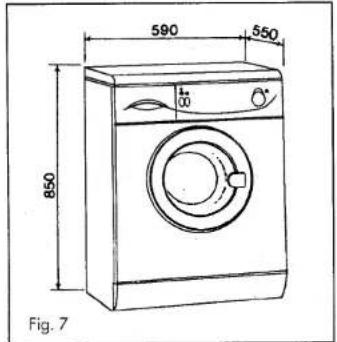590 550 850 Fig. 7