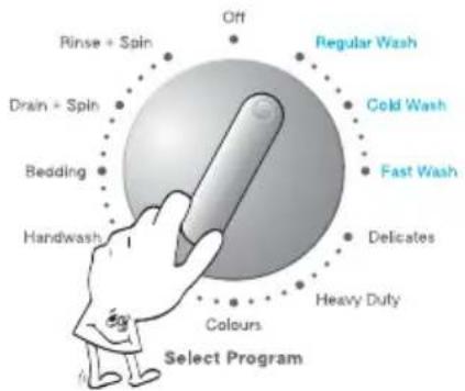 Rinse + Spin Drain + Spin Bedding Handwash Off Regular Wash Cold Wash Fast Wash Delicates Heavy Duty Colours Select Program