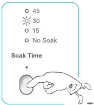 ○ 45 ● 30 ○ 15 ○ No Soak Soak Time