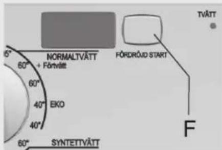 5° 60° NORMALTVÄTT + Förtvätt FÖRDROJD START 40° EKO 40° SYNTETTVÄTT 60° TVÄTT F