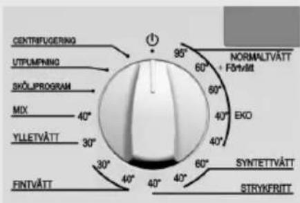 CENTRIFUGERING UTFUMPING SKÖLPROGRAM MIX YLLETVÄTT FINTVÄTT 95° 60° 40° 30° 40° 40° NORMALTVÄTT + FÖRTVÄTT EKO SYNTETTVÄTT STRYKFRIIT