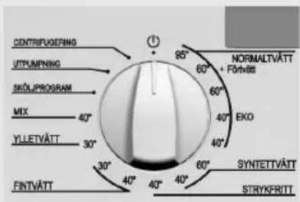 CENTRIFUGERING UTPUMPING SKÖLPROGRAM MIX YLLETVÄTT FINTVÄTT 90° 60° 40° 30° 40° 40° NORMALTVÄTT + Förvätt EKO SYNTETTVÄTT STRYKFRIITI