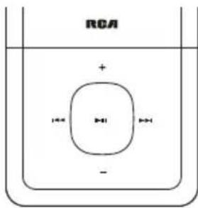 RCA +