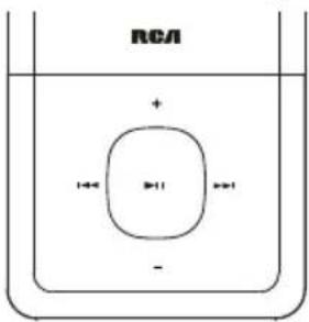 RCA +