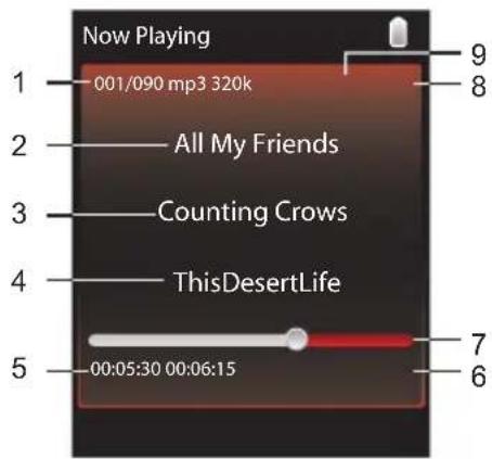 Now Playing 1 001/090 mp3 320k 2 All My Friends 3 Counting Crows 4 ThisDesertLife 5 00:05:30 00:06:15 6 7 8 9