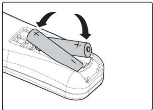VIVITEK D825MS - Inserting the Remote Control Batteries - 2