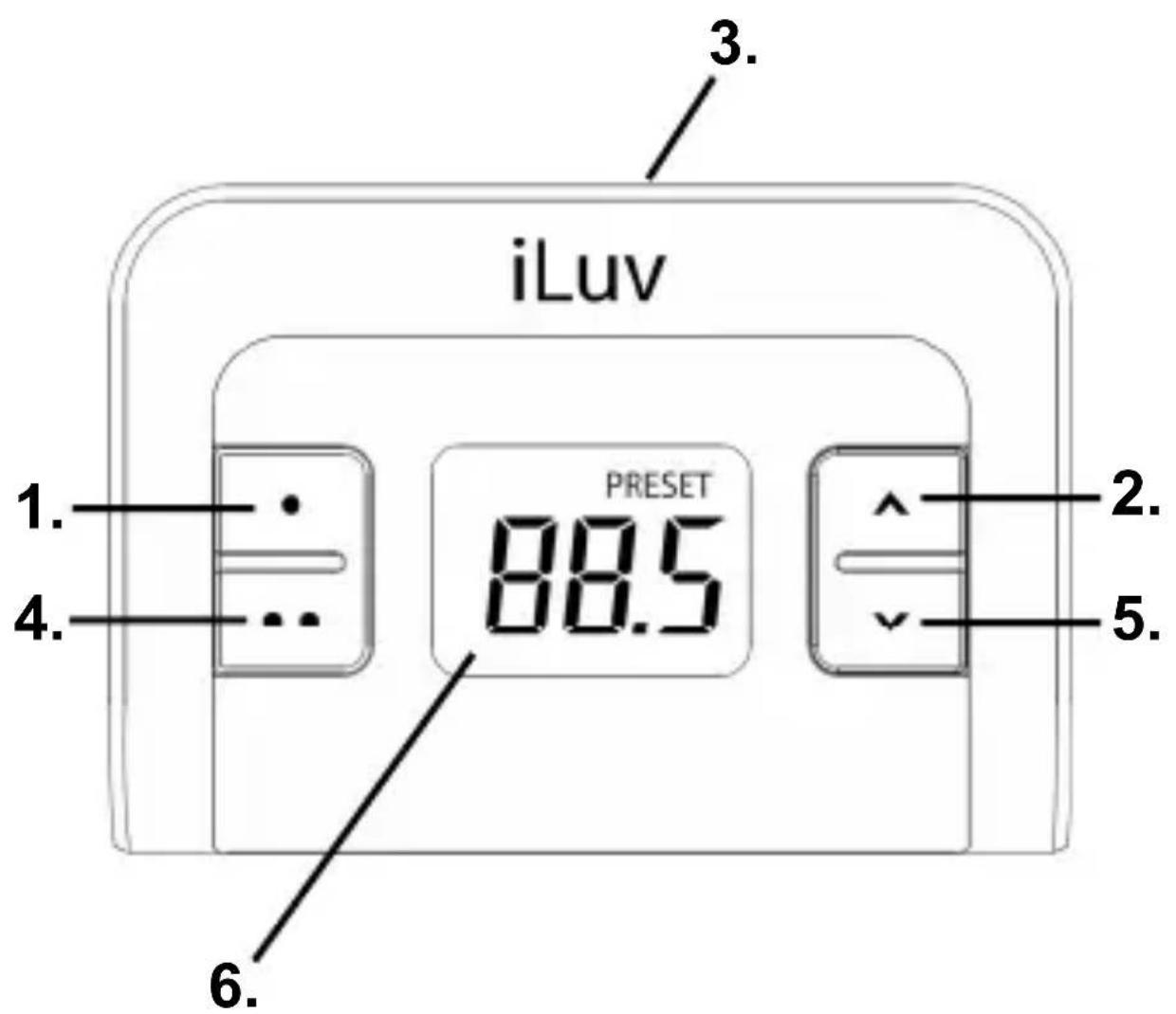 iLuv 1. 2. 3. 4. 5. 6. PRESET 88.5