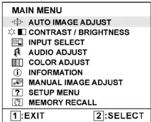 MAIN MENU AUTO IMAGE ADJUST CONTRAST / BRIGHTNESS INPUT SELECT AUDIO ADJUST COLOR ADJUST INFORMATION MANUAL IMAGE ADJUST SETUP MENU MEMORY RECALL 1:EXIT 2:SELECT
