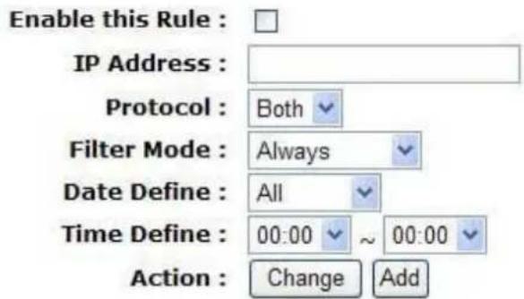 Enable this Rule : IP Address : Protocol : Both Filter Mode : Always Date Define : All Time Define : 00:00 ~ 00:00 Action : Change Add