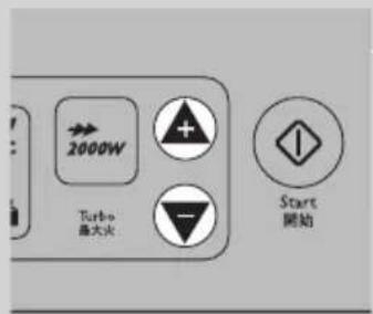 2000W Turbo 最大火 Start 開始