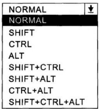 NORMAL NORMAL SHIFT CTRL ALT SHIFT+CTRL SHIFT+ALT CTRL+ALT SHIFT+CTRL+ALT