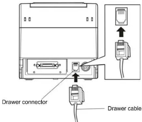 Drawer connector Drawer cable