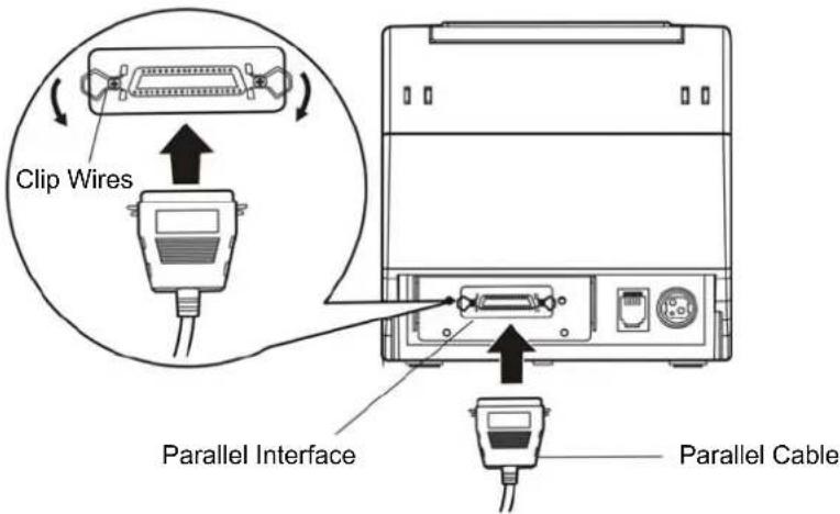 Clip Wires Parallel Interface Parallel Cable