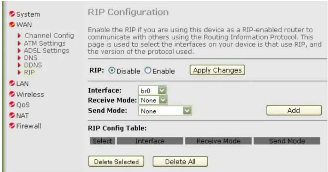 System WAN Channel Config ATM Settings ADSL Settings DNS DDNS RIP LAN Wireless QoS NAT Firewall RIP Configuration Enable the RIP if you are using this device as a RIP-enabled router to communicate with others using the Routing Information Protocol. This page is used to select the interfaces on your device is that use RIP, and the version of the protocol used. RIP: Disable Enable Apply Changes Interface: br0 Receive Mode: None Send Mode: None Add RIP Config Table: Select Interface Receive Mode Send Mode Delete Selected Delete All