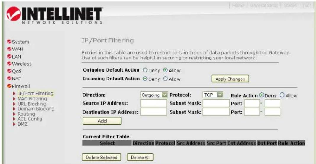 INTELLINET NETWORK SOLUTIONS System WAN LAN Wireless QoS NAT Firewall IP/Port Filtering MAC Filtering URL Blocking Domain Blocking Routing ACL Config DMZ IP/Port Filtering Incoming Default Action Outgoing Default Action Deny Allow Apply Changes Direction: Outgoing Protocol: TCP Rule Action Deny Allow Source IP Address: Subnet Mask: Port: Destination IP Address: Subnet Mask: Port: Add Current Filter Table: Select Direction Protocol Src Address Src Port Dst Address Dst Port Rule Action Delete Selected Delete All