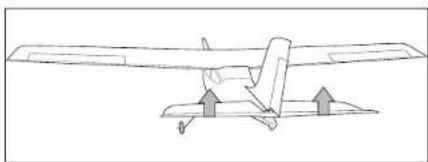 E-flite Apprentice 15e PNP - CHECKING The ELEVATOR (MODE 2) - 4