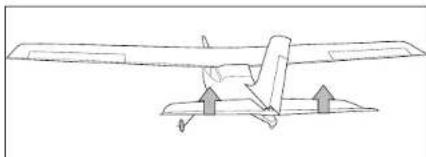 E-flite Apprentice 15e PNP - CHECKING The ELEVATOR (MODE 1) - 4
