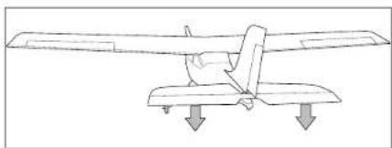 E-flite Apprentice 15e PNP - CHECKING The ELEVATOR (MODE 2) - 6
