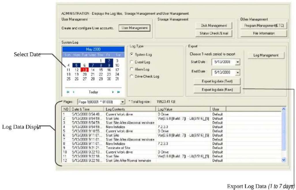 ADMINISTRATION - Displays the Log files. Storage Management and User Management User Management Create and configure User accounts: User Management Storage Management Disk Management Status Check/Email Other Management Program Management(NETC) File Information System Log May 2009 Sun: Non Tue Wed Th…