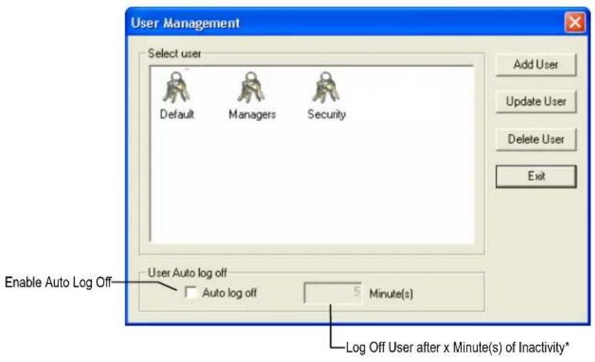 User Management Select user Default Managers Security Add User Update User Delete User Exit Enable Auto Log Off User Auto log off Auto log off 5 Minute(s) Log Off User after x Minute(s) of Inactivity^