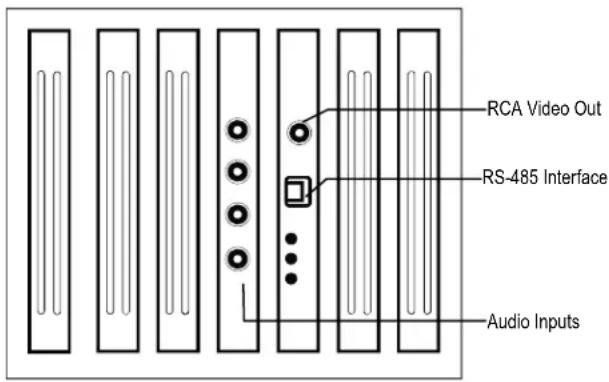 RCA Video Out RS-485 Interface Audio Inputs