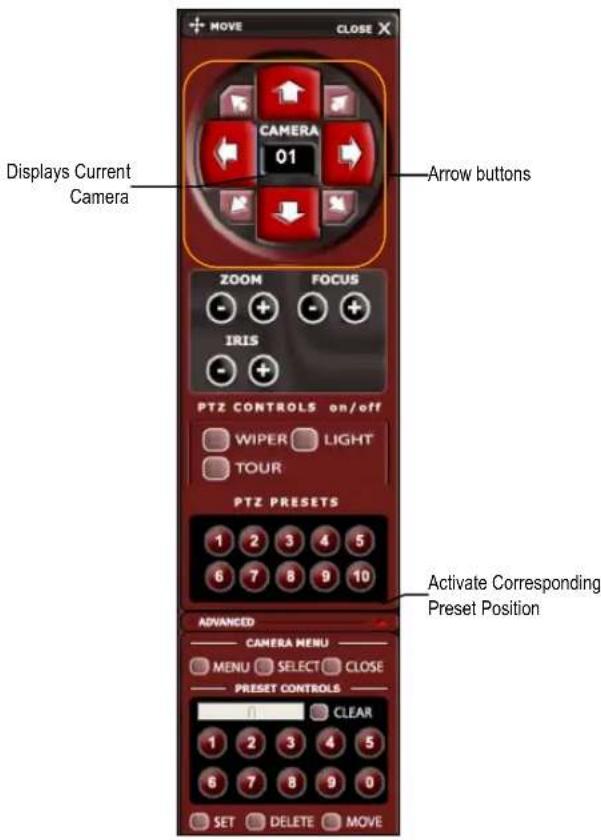 MOVE CLOSE CAMERA 01 Arrow buttons Displays Current Camera ZOOM FOCUS IRIS PTZ CONTROLS on/off WIPER LIGHT TOUR PTZ PRESETS 1 2 3 4 5 6 7 8 9 10 Activate Corresponding Preset Position ADVANCED CAMERA MENU MENU SELECT CLOSE PRESET CONTROLS 1 CLEAR 1 2 3 4 5 6 7 8 9 0 SET DELETE MOVE