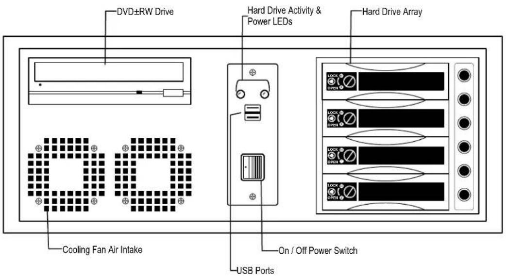 DVD±RW Drive Hard Drive Activity & Power LEDs Hard Drive Array Cooling Fan Air Intake USB Ports On / Off Power Switch