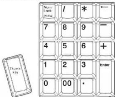 Num Lock PC/Col / * ← 7 8 9 - 4 5 6 + 1 2 3 0 00 · Enter Thumb key