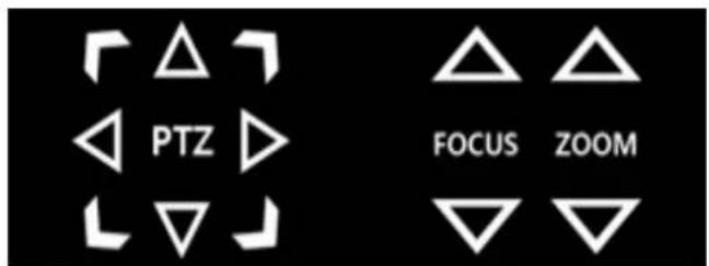 PTZ FOCUS ZOOM