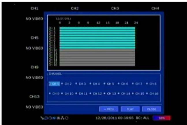 CH1 CH2 CH3 CH4 NO VIDEO 12/07/2013 0 3 0 9 12 15 18 21 24 CH5 CH6 CH7 CH8 CH9 CHANNEL CH1 CH2 CH3 CH4 CH5 CH6 CH7 CH8 CH9 CH10 CH11 CH12 CH13 CH14 CH15 CH16 CH13 NO VIDEO PREV PLAY CLOSE 12/28/2011 09:38:55 RC: ALL 58%