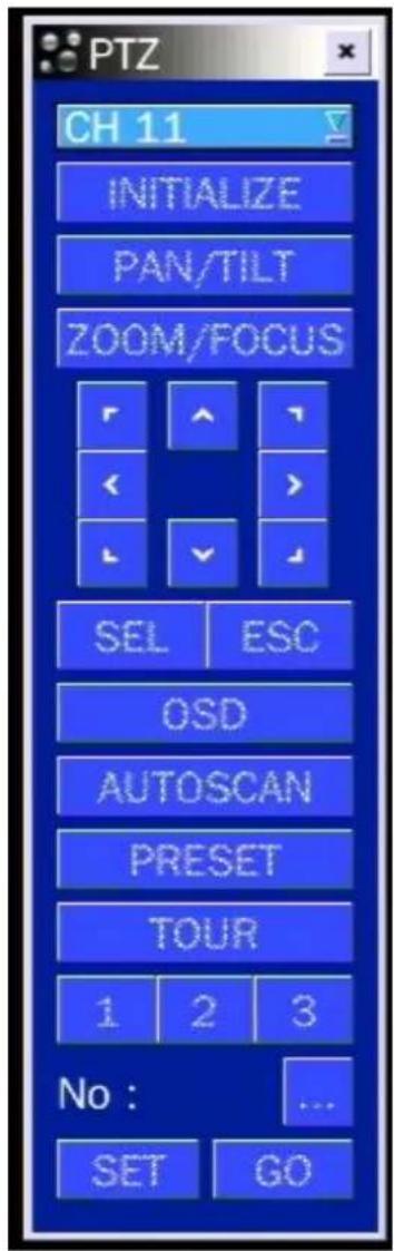 PTZ CH 11 INITIALIZE PAN/TILT ZOOM/FOCUS SEL ESC OSD AUTOSCAN PRESET TOUR 1 2 3 No : ... SET GO