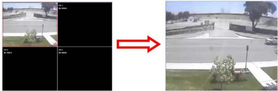 Street surveillance comparison image showing two quadrants with camera and ground overlays, one pointing to a building entrance with red arrow indicating transformation.