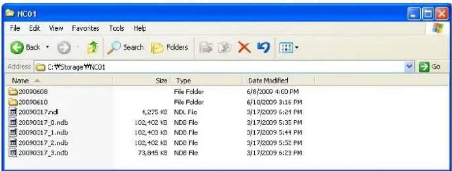 NC01 File Edit View Favorites Tools Help Back Search Folders Address C:\Storage\NC01 Go Name Size Type Date Modified 20090608 File Folder 6/8/2009 4:00 PM 20090610 File Folder 6/10/2009 3:16 PM 20090317.ndl 4,275 KB NDL File 3/17/2009 6:24 PM 20090317_0.ndb 102,402 KB NDB File 3/17/2009 5:35 PM 20090317_1.ndb 102,403 KB NDB File 3/17/2009 5:44 PM 20090317_2.ndb 102,402 KB NDB File 3/17/2009 5:52 PM 20090317_3.ndb 73,845 KB NDB File 3/17/2009 6:23 PM