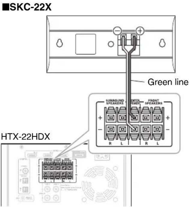 ■SKC-22X Green line HTX-22HDX SURROUND PEAKERS ENTHA LAYER FRONT PEAKERS + - R L R L