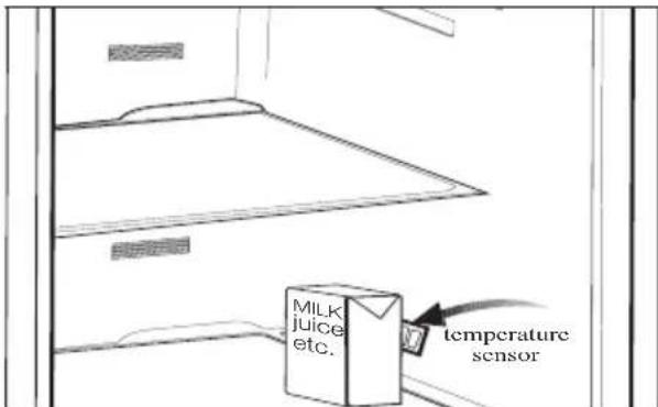 Milk, juice, etc. temperature sensor.
