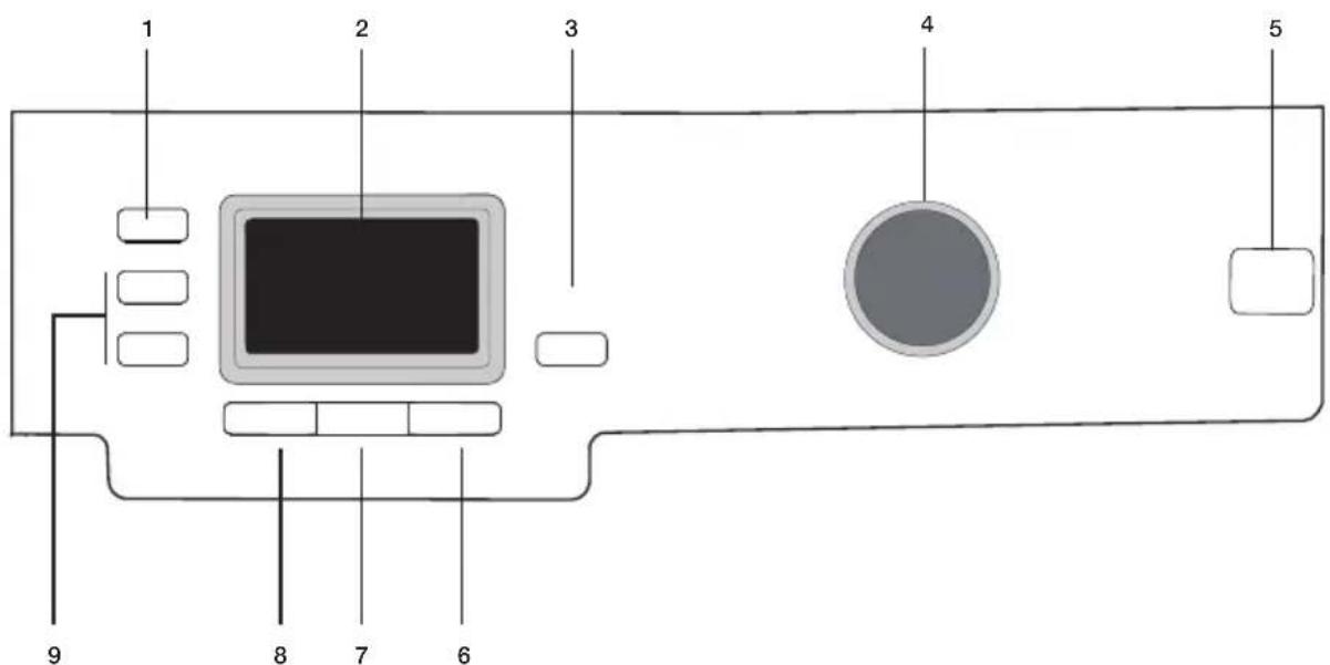 Diagram of a device with numbered components, including a monitor, screen, and labeled parts 1 through 9.