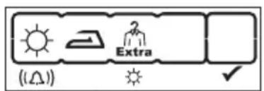 (Δ)