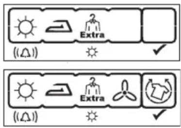 (△) Extra (△) Extra (△) √