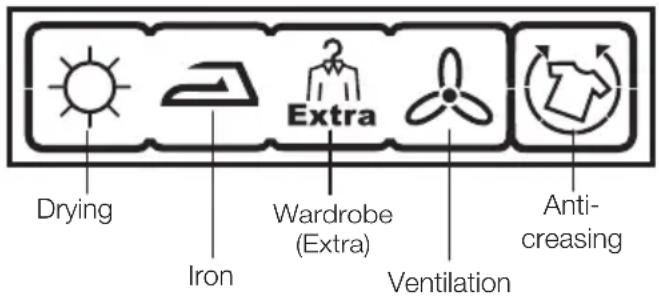 Drying Iron Extra Wardrobe (Extra) Ventilation Anti- creasing