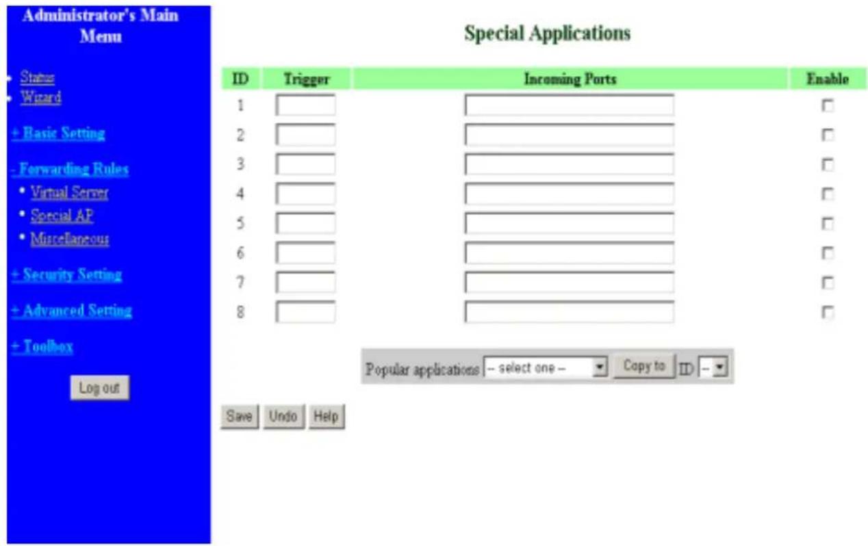 Administrator's Main Menu Special Applications Status Wizard + Basic Setting - Forwarding Rules • Virtual Server • Special AP • Miscellaneous + Security Setting + Advanced Setting + Toolbox Log out ID Trigger Incoming Ports Enable 1 ________ 2 ________ 3 ________ 4 ________ 5 ________ 6 ________ 7 ________ 8 ________ Popular applications -- select one -- Copy to ID -- Save Undo Help