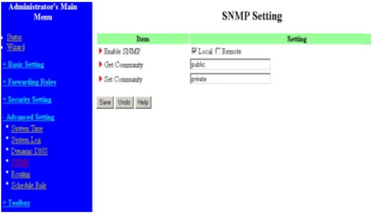 Administrator's Main Menu SNMP Setting Status Wizard + Basic Setting + Forwarding Rules + Security Setting - Advanced Setting • System Time • System Log • Dynamic DNS • SNMP • Routing • Schedule Rule + Toolbox Item Setting ► Enable SNMP ✓ Local □ Remote ► Get Community public ► Set Community private Save Undo Help