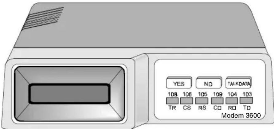 YES ND TALKDATA 1DB 108 105 109 104 103 TR CS RS CD RO TD Modem 3600